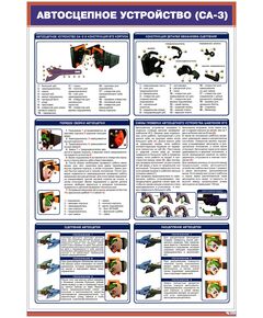 Плакат: Автосцепное устройство (СА-3) (600 х 900 мм, ламинированный, с пластиковым профилем и стальным крючком) - Вагоны и вагонное хозяйство, (ЦВ, ЦЛ), Железнодорожный транспорт -  1