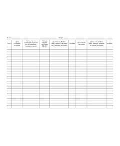 Журнал учета установки-снятия заглушек (Приложение №2 Правил Минтопэнерго РФ РД 39-132-94 от 30.12.1993 ) (прошитый, 100 страниц) - Охрана труда, Безопасность работ, Журналы (Твердая, мягкая обложка, прошитые) -  1