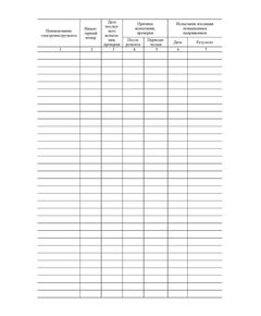 Журнал учета, проверки и испытания электроинструмента и вспомогательного оборудования к нему. Приложение № 4 к РД 34.03.204 (книжный, прошитый, 100 страниц) - Энергетика, Электробезопасность, Журналы (Твердая, мягкая обложка, прошитые) -  1