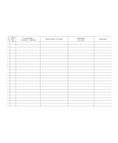 Журнал технического осмотра линейно-кабельных сооружений (Приложение № 1 к Распоряжению ОАО "РЖД" от 09.09.2009 № 1871р). (прошитый, 100 страниц) - Контроль технических средств и систем, Железнодорожный транспорт -  1