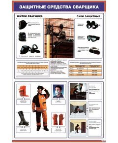 Плакат: Защитные средства сварщика (600х900 мм, ламинированый, с пластиковым профилем и стальным крючком) - Сварка металлов, Железнодорожный транспорт -  1