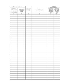 Журнал учета вызовов технических специалистов и регистрации выполненных работ. Унифицированная форма КМ-8 (книжный, 100 стр., прошитый) - Контроль технических средств и систем, Журналы (Твердая, мягкая обложка, прошитые) -  1