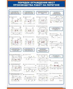 Плакат: Порядок ограждения мест производства работ на перегоне (900 х 600 мм, ламинированный, с пластиковым профилем и стальным крючком) - ПТЭ и безопасность движения, (ЦРБ), Железнодорожный транспорт -  1