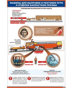 Плакат: Машины для выправки и рихтовки пути и отделки балластной призмы (600 х 900 мм, ламинированный, с пластиковым профилем и стальным крючком) - Путевые машины и механизмы, Железнодорожный транспорт -  1