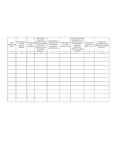 Журнал учета неплановых ремонтов строительных машин. Приложение Г к ГОСТ 25646-95 «Эксплуатация строительных машин. Общие требования» (прошитый, 100 страниц) - Строительство, Журналы (Твердая, мягкая обложка, прошитые) -  1