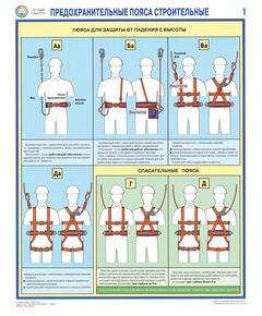 Комплект плакатов: Предохранительные пояса строительные, 3 листа, формат А2, ламинированные - Строительство, Плакаты (различные типоразмеры) -  1