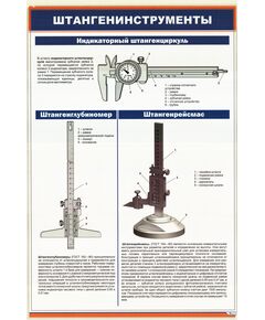 Плакат: Штангенинструменты. Индикаторный штангенциркуль. Штангенглубиномер. Штангенрейсманс (600 х 900 мм, ламинированный, с пластиковым профилем и стальным крючком) - Стандартизация и метрология, Железнодорожный транспорт -  1