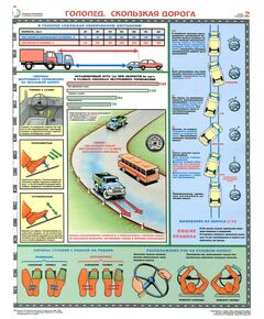 Комплект плакатов: Вождение автомобиля в сложных условиях, 5 листов, формат А2, ламинированные - Автомобильный транспорт, Плакаты (различные типоразмеры) -  1