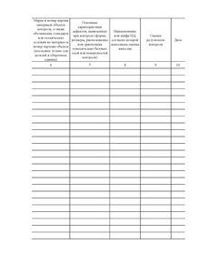 Журнал учета работ и регистрации результатов визуального и измерительного контроля. (согласно РД 03-606-03), (прошитый, 100 страниц) - Строительство, Журналы (Твердая, мягкая обложка, прошитые) -  1