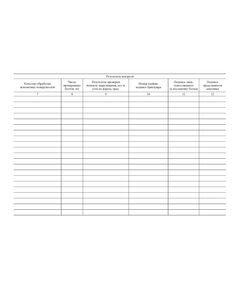 Журнал выполнения монтажных соединений на болтах с контролируемым натяжением (100 страниц, прошитый). Приложение Д к СП 70.13330.2012 (в ред. Изменения N 4, утв. Приказом Минстроя России от 30.12.2020 N 905/пр) - Дорожное хозяйство, Журналы (Твердая, мягкая обложка, прошитые) -  1