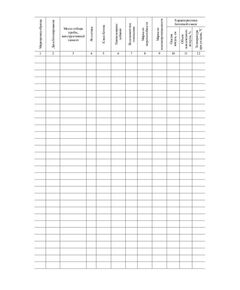 Журнал испытания бетонной смеси и цементобетона (прошитый, 100 страниц) - Строительство, Журналы (Твердая, мягкая обложка, прошитые) -  1