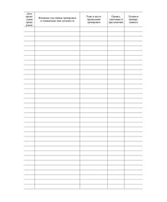 Журнал учета противоаварийных тренировок оперативного персонала. Приложение № 6 к Методическим рекомендациям по подготовке и проведению противоаварийных тренировок персонала теплоэнергетических организаций жилищно-коммунального хозяйства. Утв. Приказом Минпромэнерго России от 14.12.2004 № 167 (прошитый, 100 страниц) - Охрана труда, Безопасность работ, Журналы (Твердая, мягкая обложка, прошитые) -  1