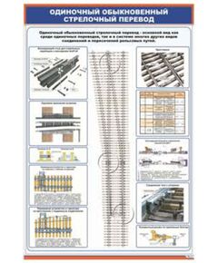 Плакат. Одиночный обыкновенный стрелочный перевод (600 х 900 мм, ламинированный с пластиковым профилем и стальным крючком) - ПТЭ и безопасность движения, (ЦРБ), Железнодорожный транспорт -  1