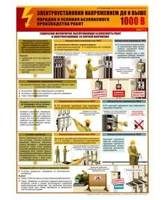 Комплект плакатов: Электроустановки напряжением до и выше 1000 В. Порядок и условия производства работ, 3 штуки, формат А2, ламинированные - Энергетика, Электробезопасность, Плакаты (различные типоразмеры) -  1
