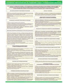 «Организация и мероприятия гражданской обороны». Комплект из 7 шт. (Гражданская оборона: организация, задачи, полномочия, основные мероприятия, силы и средства. Формат А2) - Гражданская оборона и черезвычайные ситуации, Плакаты (различные типоразмеры) -  1