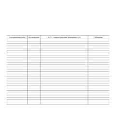 Журнал регистрации поведенческих аудитов безопасности. (прошитый, 100 страниц). - Охрана труда, Безопасность работ, Журналы (Твердая, мягкая обложка, прошитые) -  1