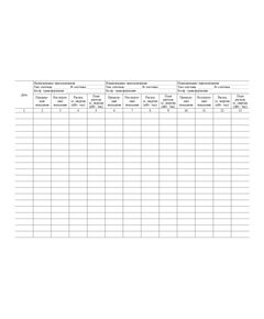 Журнал учета электроэнергии (альбомный, прошитый, 100 страниц) - Энергетика, Электробезопасность, Журналы (Твердая, мягкая обложка, прошитые) -  1