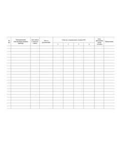 Журнал учета электрооборудования (альбомный, прошитый, 100 страниц) - Энергетика, Электробезопасность, Журналы (Твердая, мягкая обложка, прошитые) -  1