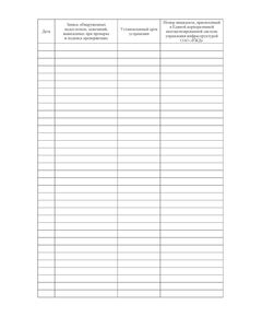 Форма ШУ-6. Журнал проверок подразделений дистанции сигнализации, централизации и блокировки (дистанции инфраструктуры) руководством и ревизорским аппаратом. утв. Распоряжением ОАО "РЖД" от 05.04.2024 № 891/р (книжный, прошитый, 100 страниц) - Автоматика и телемеханика на железнодорожном транспорте (ЦШ), Железнодорожный транспорт -  1