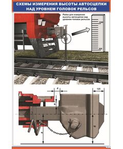 Плакат: Схемы измерения высоты автосцепки над уровнем головок рельсов (600 х 900 мм, ламинированный, с пластиковым профилем и крючком) - ПТЭ и безопасность движения, (ЦРБ), Железнодорожный транспорт -  1