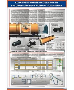 Плакат: Конструктивные особенности вагонов-цистерн нового поколения (600 х 900 мм, ламинированный, с пластиковым профилем и крючком) - Вагоны и вагонное хозяйство, (ЦВ, ЦЛ), Железнодорожный транспорт -  1