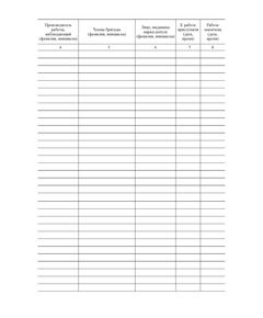 Журнал учета работ по нарядам-допускам и распоряжениям. Прил. № 2 к Правилам по охране труда при эксплуатации объектов теплоснабжения и теплопотребляющих установок, утв. Приказом Минтруда России от 17.12.2020 № 924н (прошитый, книжный, 100 страниц) - Энергетика, Электробезопасность, Журналы (Твердая, мягкая обложка, прошитые) -  1