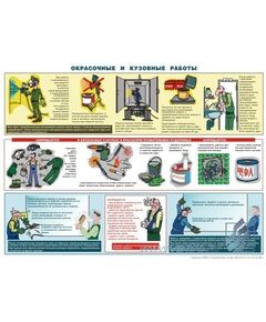 Плакат: Окрасочные и кузовные работы, 1 штука, формат А2, ламинированный - Автомобильный транспорт, Плакаты (различные типоразмеры) -  1