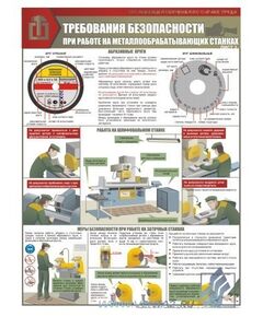 Комплект плакатов: Работы на металлообрабатывающих станках. Требования безопасности, 3 штуки, формат А2, ламинированные - Охрана труда, Безопасность работ, Плакаты (различные типоразмеры) -  1