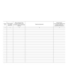 Журнал регистрации нарушений по системе информации «Работник на пути» (Приложение N 4 к Распоряжению ОАО "РЖД" от 06.11.2013 № 2374р) (прошитый, 100 страниц) - Путь и путевое хозяйство, (ЦП, ЦДРП), Железнодорожный транспорт -  1