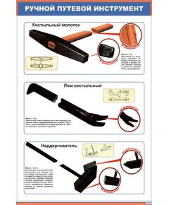 Плакат: Ручной путевой инструмент. Костыльный молоток (600 х 900 мм, ламинированный, с пластиковым профилем и  крючком) - Путь и путевое хозяйство, (ЦП), Железнодорожный транспорт -  1