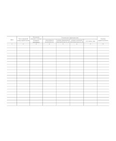 Журнал проверки основных параметров УЗК сварного соединения детали (узла). Приложение № 2 к 076-2024 ПКТБ Л (прошитый, 100 страниц) - Моторвагонный подвижной состав, Железнодорожный транспорт -  1