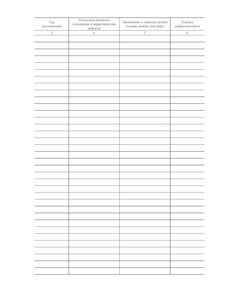 Журнал регистрации результатов ВТК деталей автосцепки. Приложение № 2 к 076-2024 ПКТБ Л (прошитый, 100 страниц) - Моторвагонный подвижной состав, Железнодорожный транспорт -  1