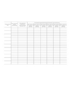 Журнал регистрации периодической прокрутки буксовых узлов колесных пар. Приложение № 2 к Порядку восстановления работоспособности пассажирского вагона с заменой отдельных его составных частей в пути следования на инфраструктуре ОАО "РЖД" РД 32 ЦВ 195-2022 (альбомный, прошитый, 100 страниц) - Вагоны и вагонное хозяйство, (ЦВ, ЦЛ), Железнодорожный транспорт -  1