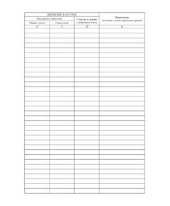 Журнал учета карточек граждан, подлежащих воинскому учету (Форма №10) ВУ 03 (А4 книжный, 100 стр., прошитый) - Кадровая служба, Журналы (Твердая, мягкая обложка, прошитые) -  1