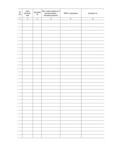 Журнал регистрации договоров о материальной ответственности (прошитый, 100 страниц) - Кадровая служба, Журналы (Твердая, мягкая обложка, прошитые) -  1