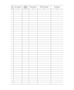 Журнал регистрации кадровых приказов (прошитый, 100 страниц) - Кадровая служба, Журналы (Твердая, мягкая обложка, прошитые) -  1