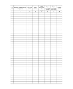 Журнал учета медицинских книжек работников (прошитый, 100 страниц) - Кадровая служба, Журналы (Твердая, мягкая обложка, прошитые) -  1