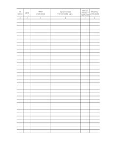 Журнал регистрации служебных поездок и местных командировок сотрудников (прошитый, 100 страниц) - Кадровая служба, Журналы (Твердая, мягкая обложка, прошитые) -  1