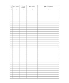 Журнал регистрации приказов по личному составу (прием, перевод, увольнение) (прошитый, 100 страниц) - Кадровая служба, Журналы (Твердая, мягкая обложка, прошитые) -  1