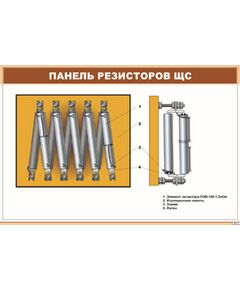 Панель резисторов ЩС (900 х 600 мм, ламинированный, с пластиковым профилем и стальным крючком) - Электровозы постоянного тока, Железнодорожный транспорт -  1