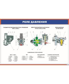 Реле давления (900 х 600 мм, ламинированный, с пластиковым профилем и стальным крючком) - Автотормоза подвижного состава, Железнодорожный транспорт -  1