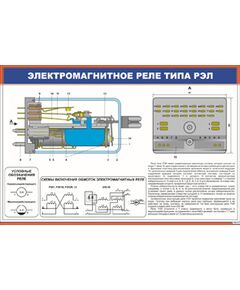 Электромагнитное реле типа РЭЛ (900 х 600 мм, ламинированный, с пластиковым профилем и стальным крючком) - Автоматика и телемеханика на железнодорожном транспорте, (ЦШ), Железнодорожный транспорт -  1