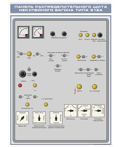 Плакат: Панель распределительного щита некупейного вагона типа 912А (600 х 900 мм, ламинированный, с пластиковым профилем и стальным крючком) - Хозяйство пассажирских перевозок, Железнодорожный транспорт -  1