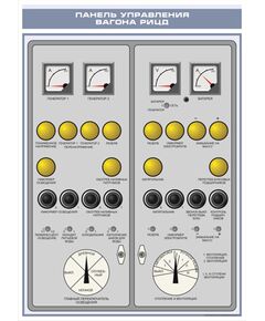 Плакат: Панель управления вагона РИЦД (600 х 900 мм, ламинированный, с пластиковым профилем и стальным крючком) - Хозяйство пассажирских перевозок, Железнодорожный транспорт -  1