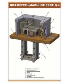 Дифференциальное реле Д-4 (600 х 900 мм, ламинированный, с пластиковым профилем и стальным крючком) - Электровозы постоянного тока, Железнодорожный транспорт -  1