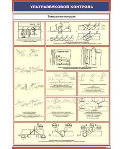 Плакат: Ультразвуковой контроль. Технология контроля сварных соединений (600 х 900 мм, ламинированный, с пластиковым профилем и стальным крючком) - Неразрушающий контроль и техническая диагностика, Железнодорожный транспорт -  1