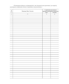 Журнал ознакомления работников с локальными нормативными актами организации (прошитый, 100 страниц) - Кадровая служба, Журналы (Твердая, мягкая обложка, прошитые) -  1