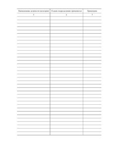 Журнал учета должностных инструкций (прошитый, 100 страниц) - Кадровая служба, Журналы (Твердая, мягкая обложка, прошитые) -  1