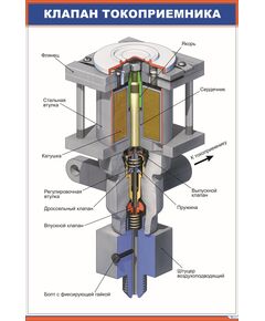 Клапан токоприемника (600 х 900 мм, ламинированный, с пластиковым профилем и стальным крючком) - Электровозы переменного тока, Электрическое оборудование, Железнодорожный транспорт -  1