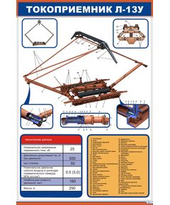 Токоприемник Л-13У (600 х 900 мм, ламинированный, с пластиковым профилем и стальным крючком) - Электровозы переменного тока, Электрическое оборудование, Железнодорожный транспорт -  1